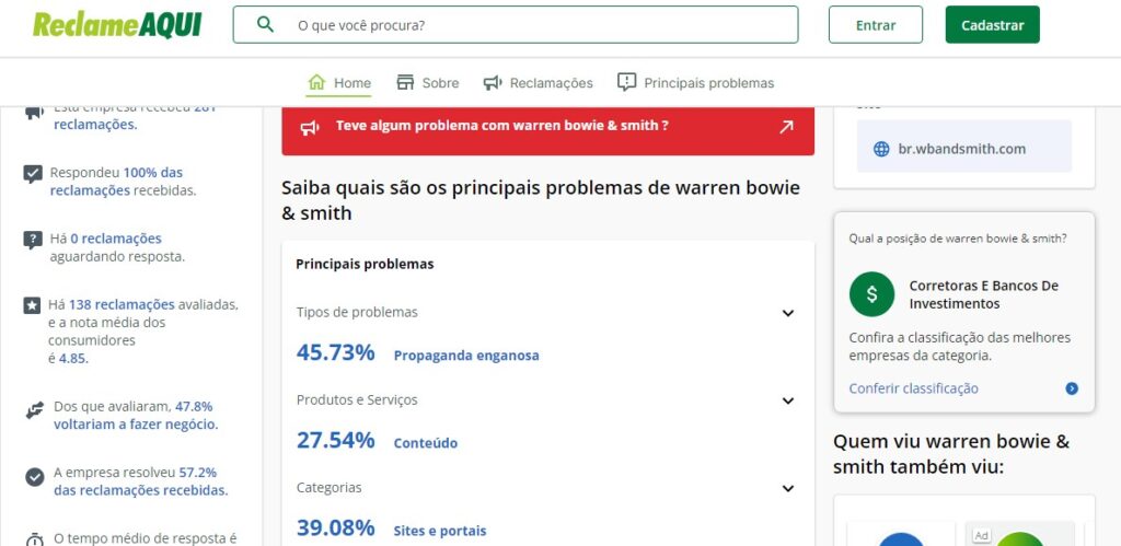 Print da página do Reclame Aqui, com avaliação da empresa - Reprod./Internet