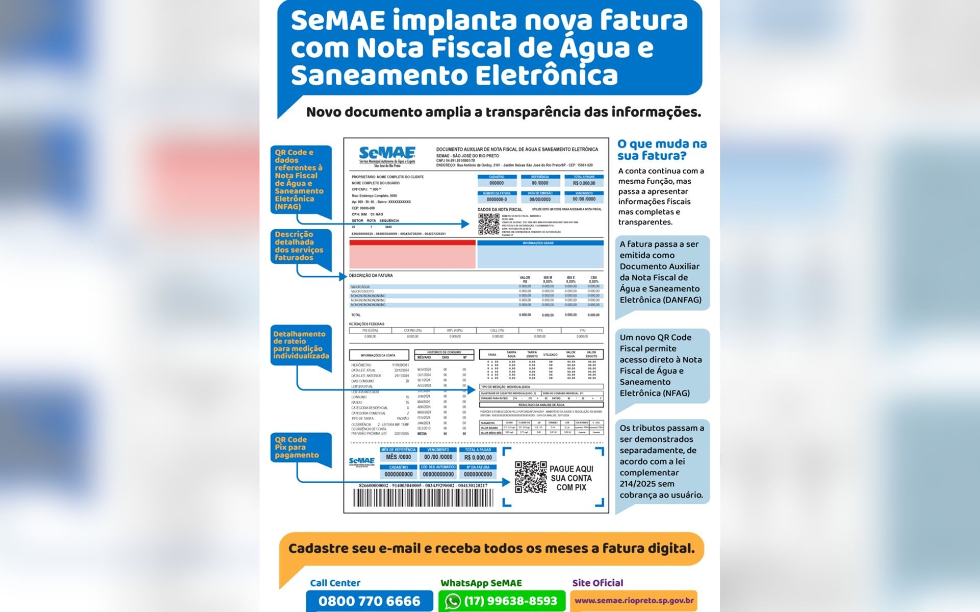 Semae de Rio Preto moderniza entrega da fatura digital
