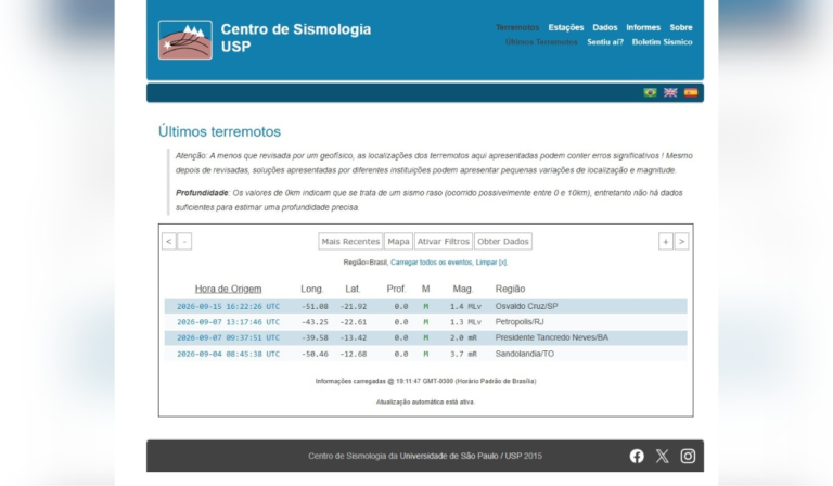 Tremores e estrondo: testes supersônicos explicam fenômeno em cidades do interior de São Paulo